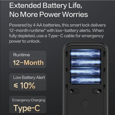 Lockin X9 Smart Digital Locks